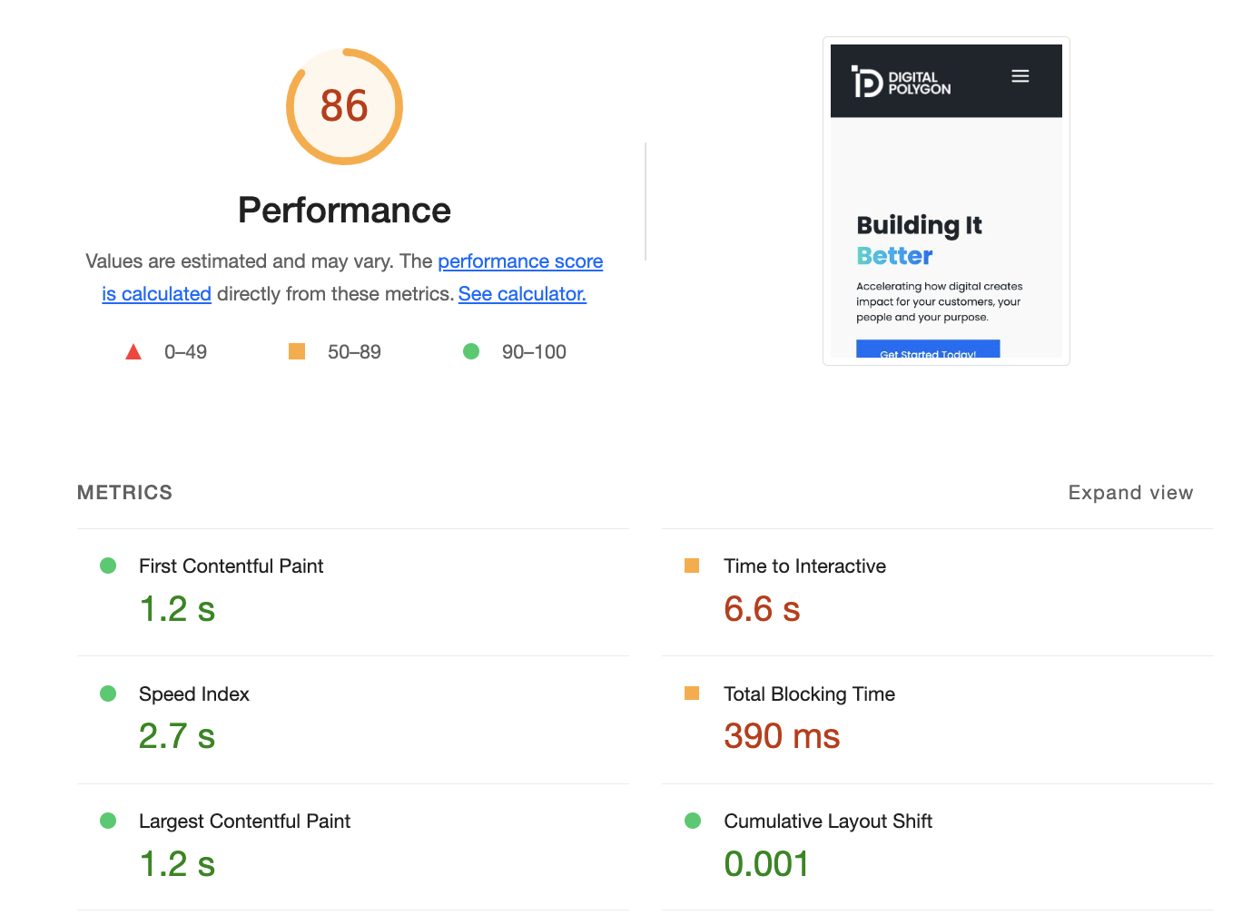 lighthouse report on Digital Polygon's mobile NextJS website