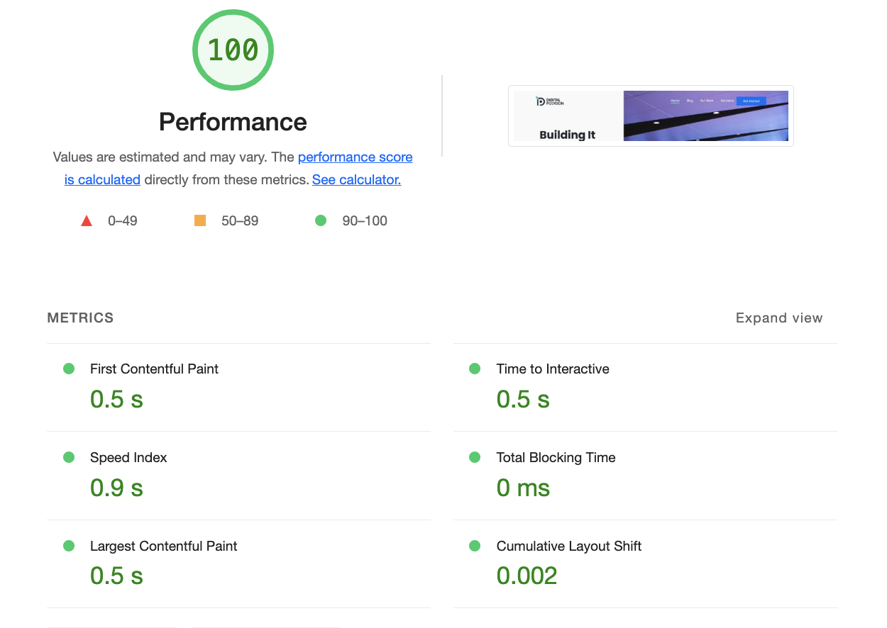 lighthouse report on Digital Polygon's desktop NextJS website