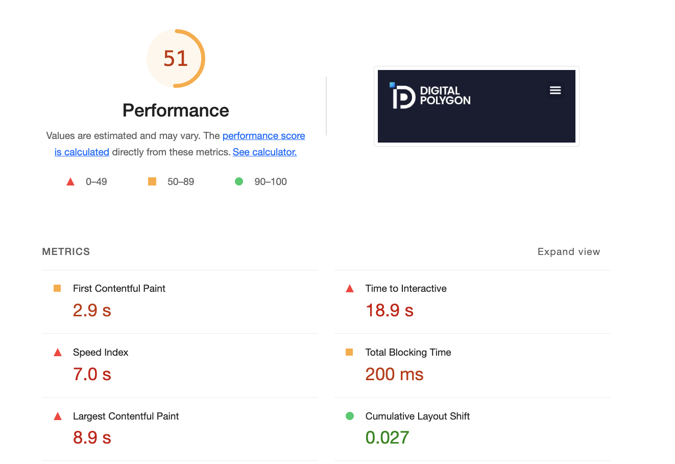 lighthouse report on Digital Polygon's mobile Wordpress website