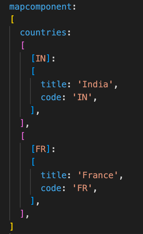 svg map schema